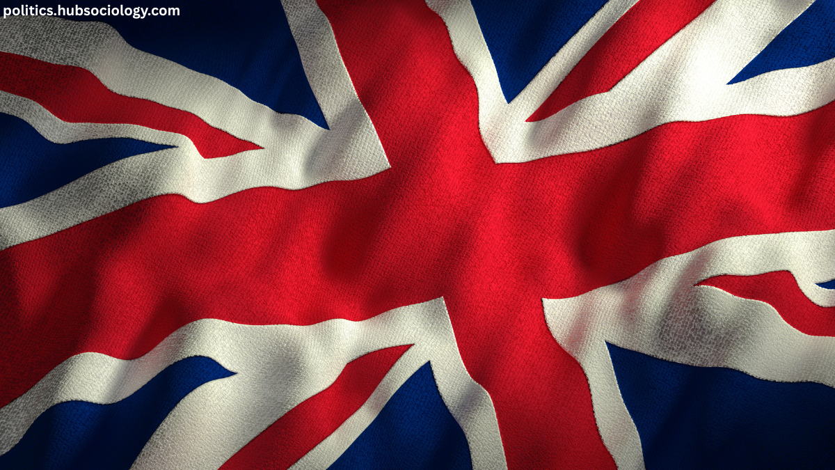 The British Crown: Composition, Powers, and Position